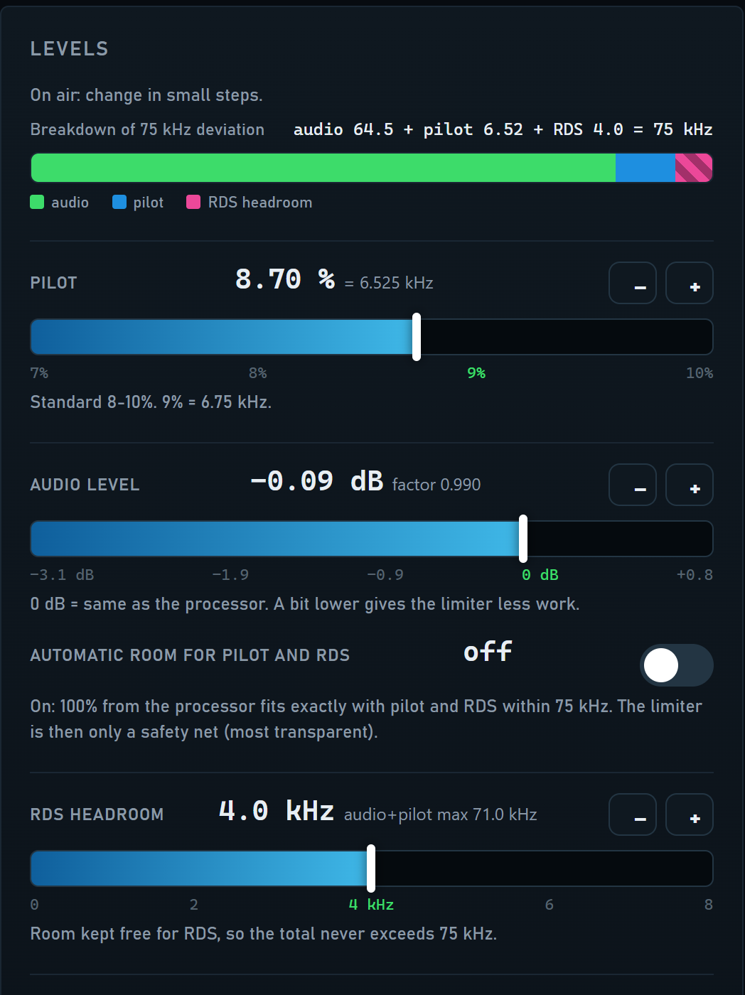 TurboMPX Studio: pilot, audioniveau en RDS-ruimte instellen